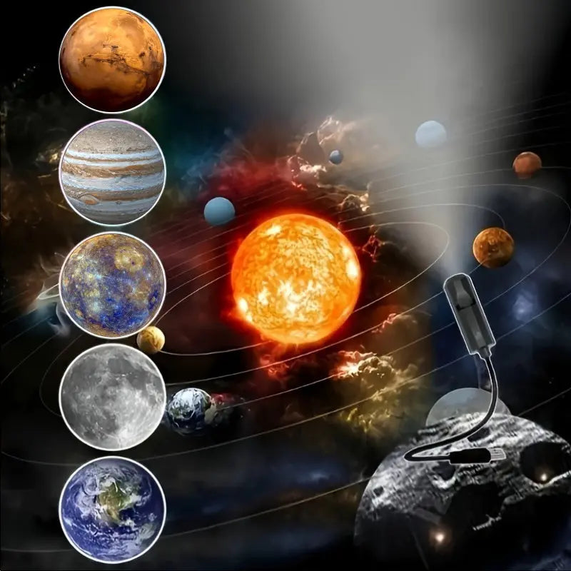 Lampe LED projecteur galaxie ZENORA